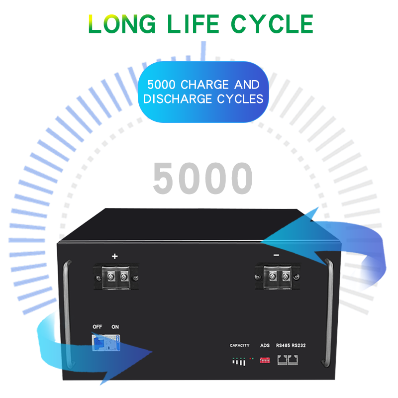 48V200 5000 Siklus Deep Cycle 51.2V 200Ah LiFePO4 Baterai Lithium Ion ...