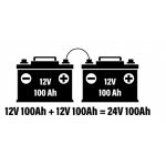 Seri Vs. Koneksi Paralel Dijelaskan